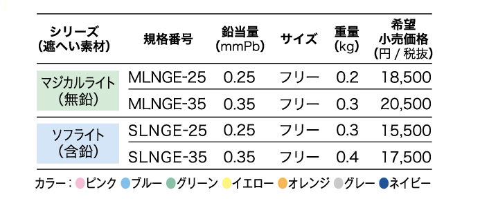 日本製新作 HAGOROMO ハーフコート マジカルライト(無鉛) 鉛当量：0.35