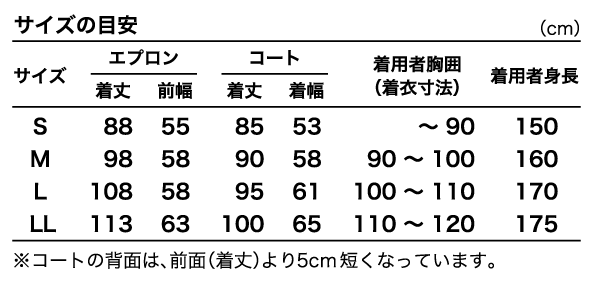 低価本物保証 HAGOROMO シンプラー・エプロン マジカルライト(無鉛) 鉛当量：0.25mmPb ブルー M 重量：1.5kg MSA-25 S  マエダ：NO1元気爽快